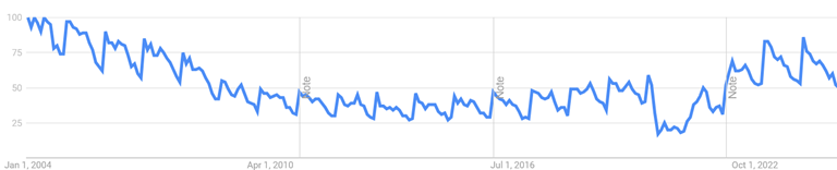 traveltrendsimage (1)