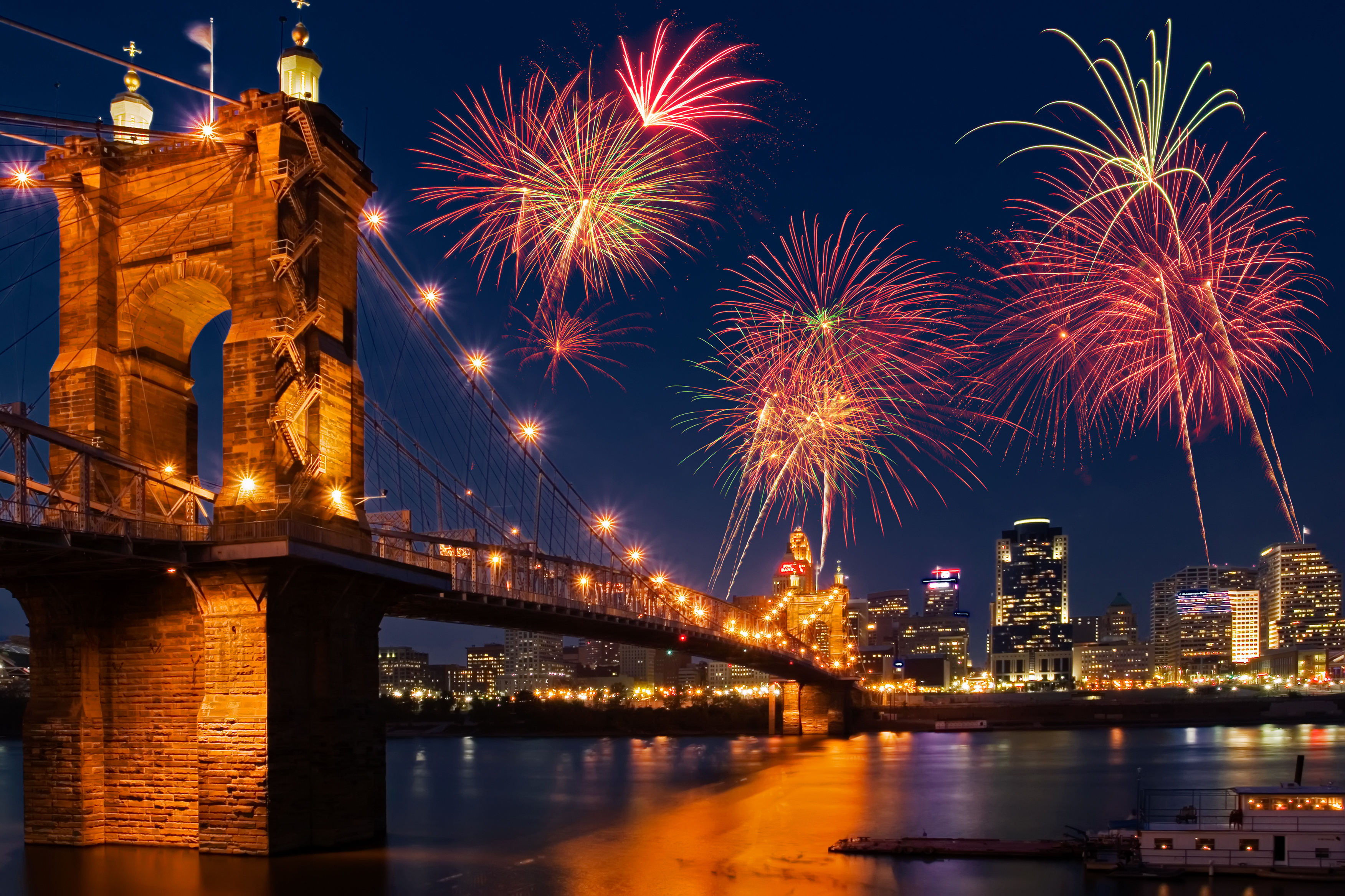 Fireworks, Festivals & Front Pages: What America's 250th Taught Us About Organic Traffic